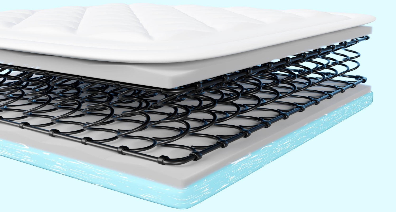 Memory Foam Mattress Benefits: Why It’s Still the Most Popular Choice for Modern Sleep