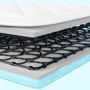 Memory Foam Mattress Benefits: Why It’s Still the Most Popular Choice for Modern Sleep