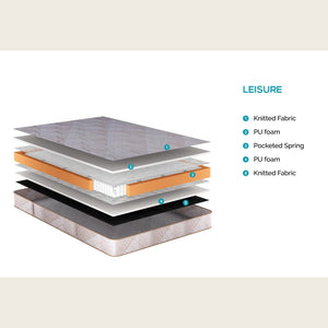 LEISURE mattresses layers