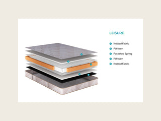 LEISURE mattresses layers