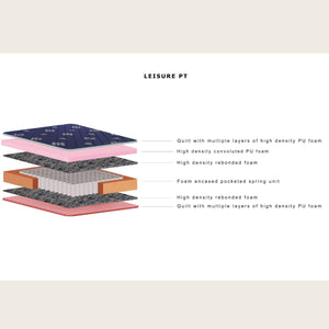 Leisure pt mattress layers